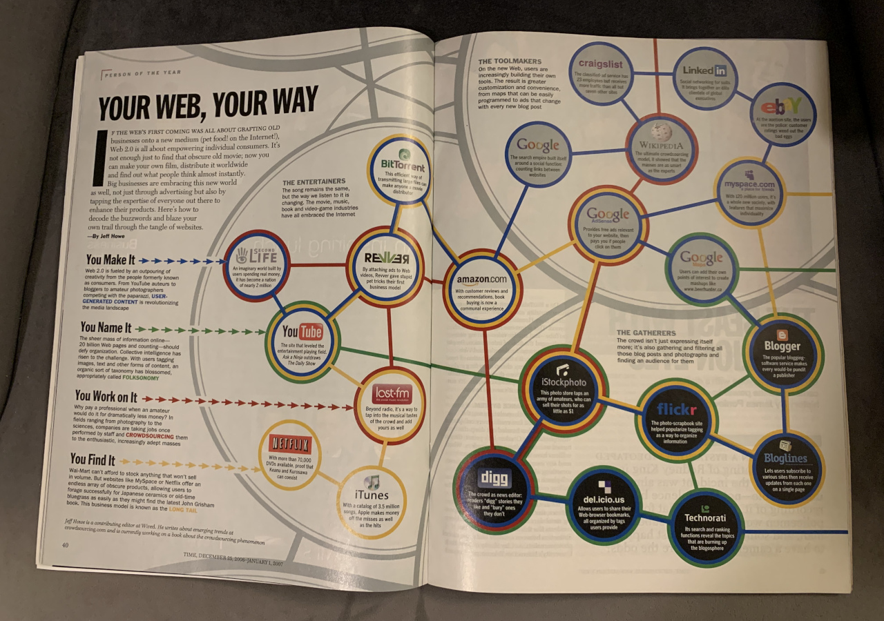 Time Magazine: Your web, your way