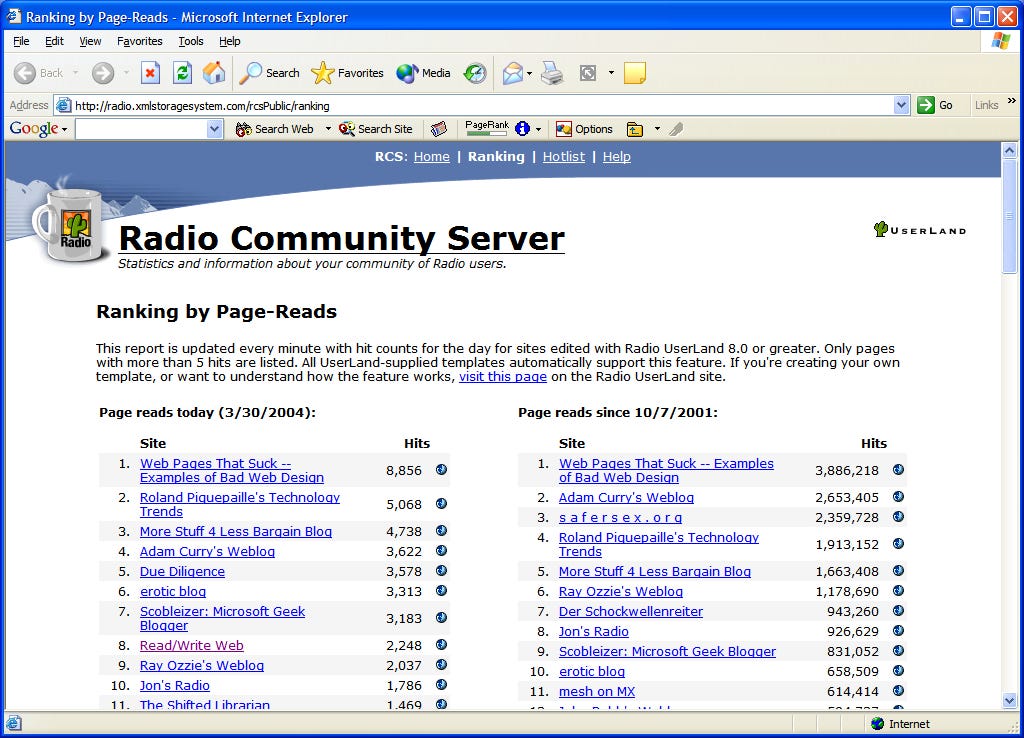 Radio Community Server 3/30/2004