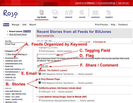 Rojo, a browser-based RSS Reader I did some freelance work for over 2005.