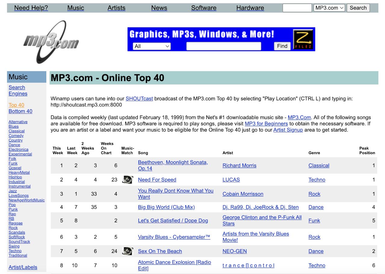 MP3.com, February 1999