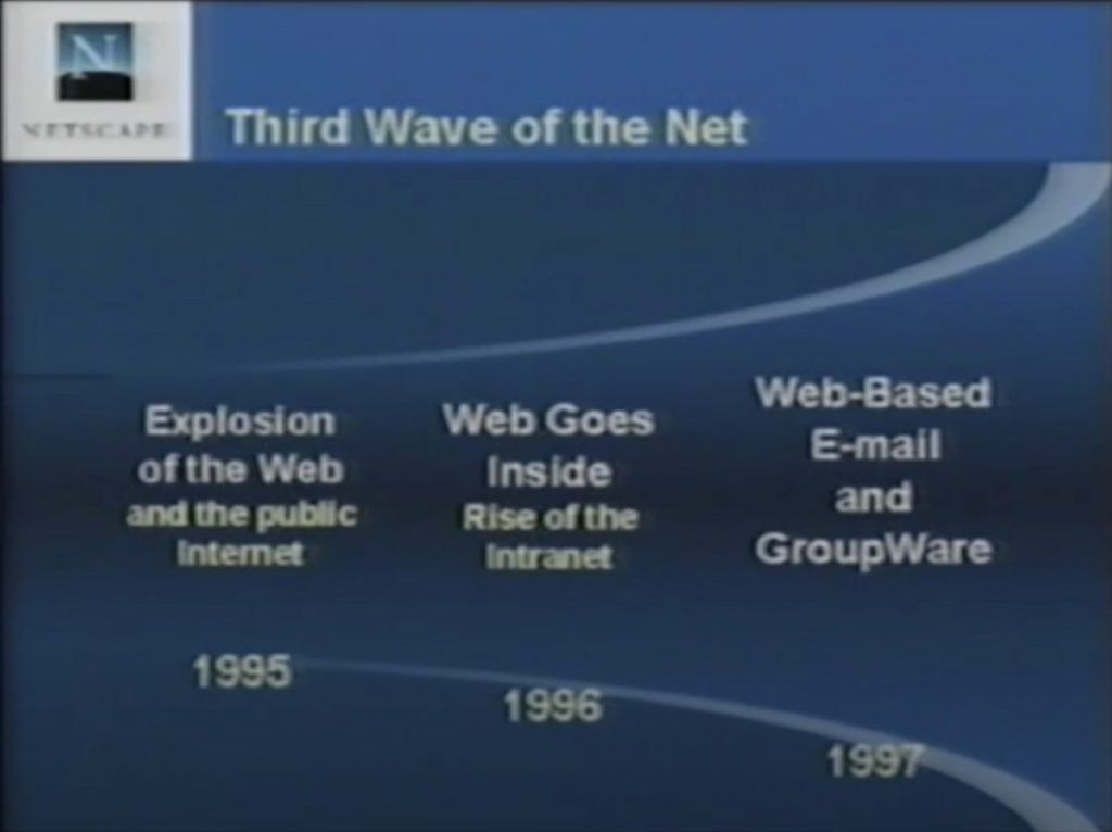 Third Wave of the Net