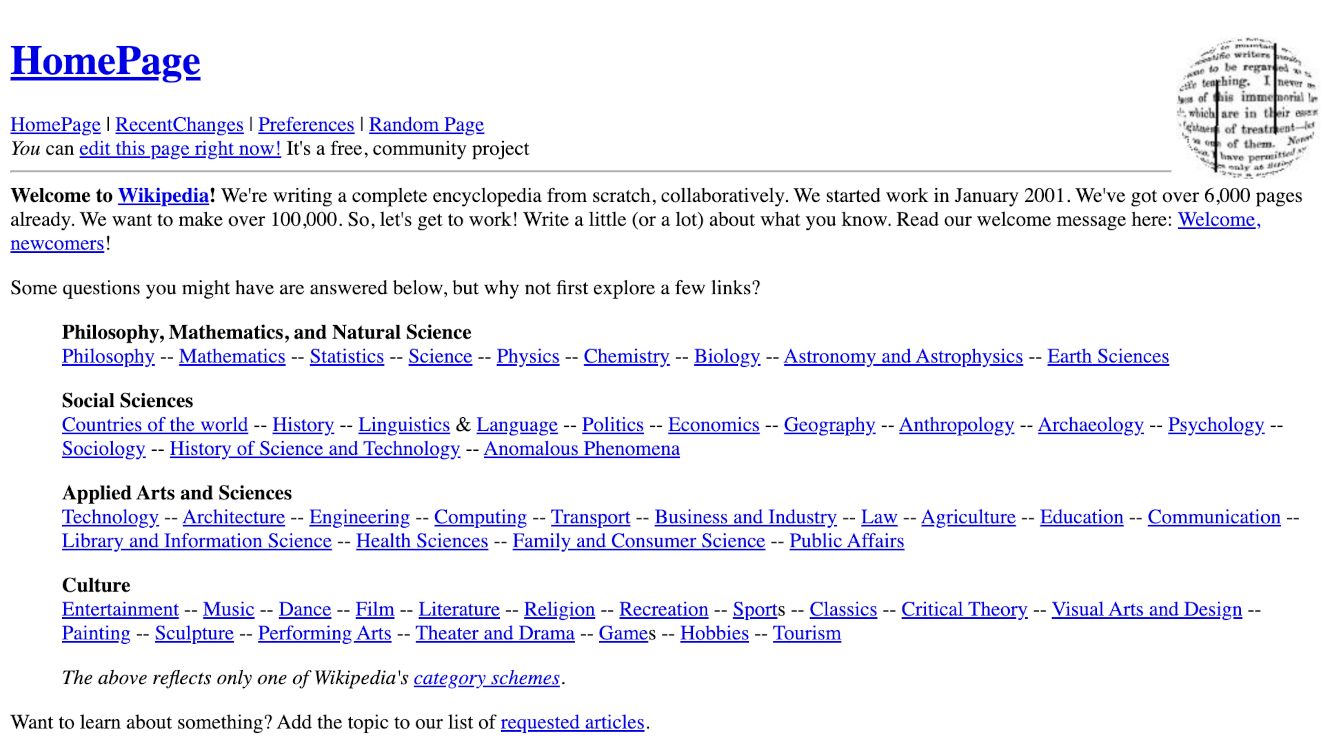 Wikipedia, May 2001