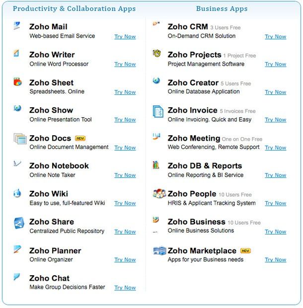 Zoho galore 2008