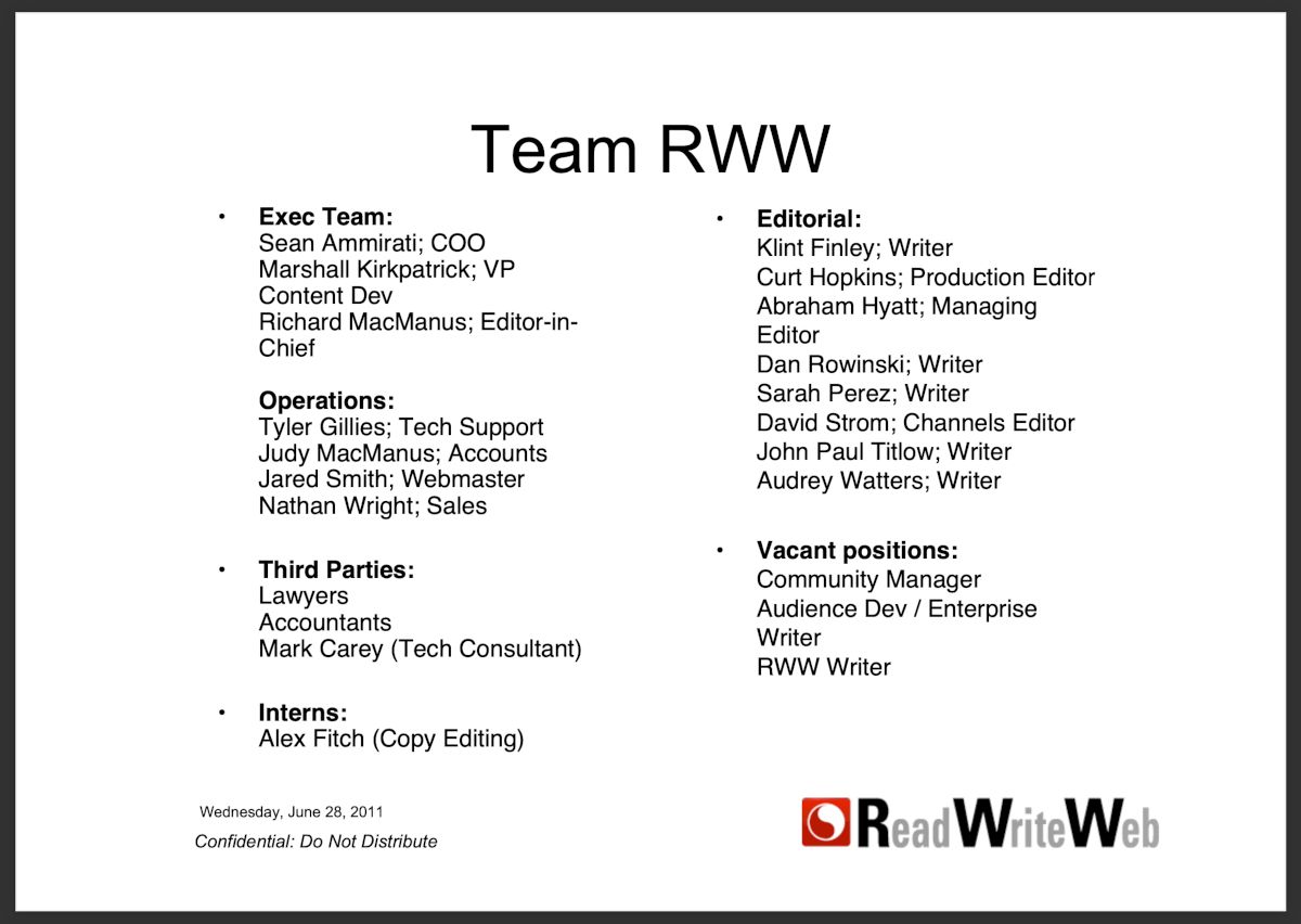 RWW team, June 2011