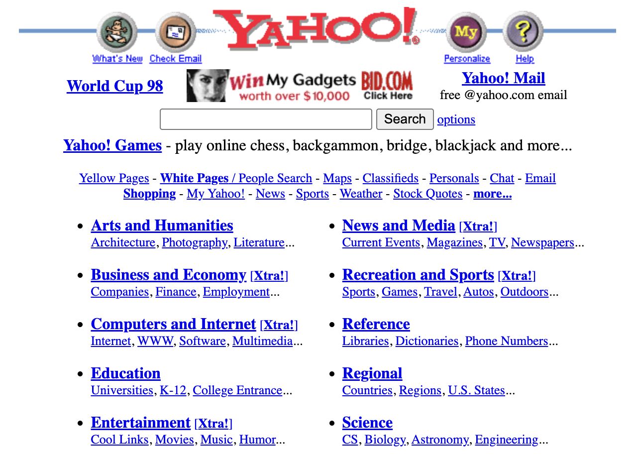 Screenshot of Yahoo website, July 1998