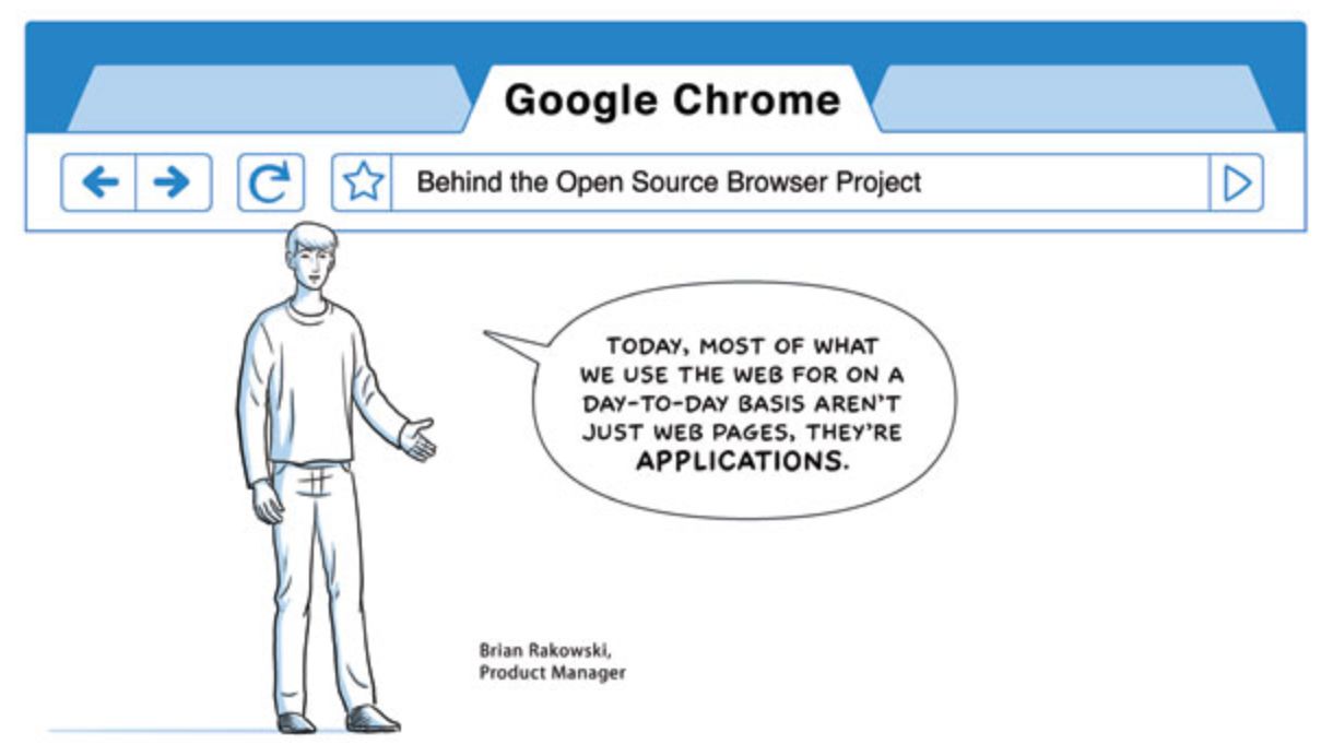 Chrome, Sep 2008