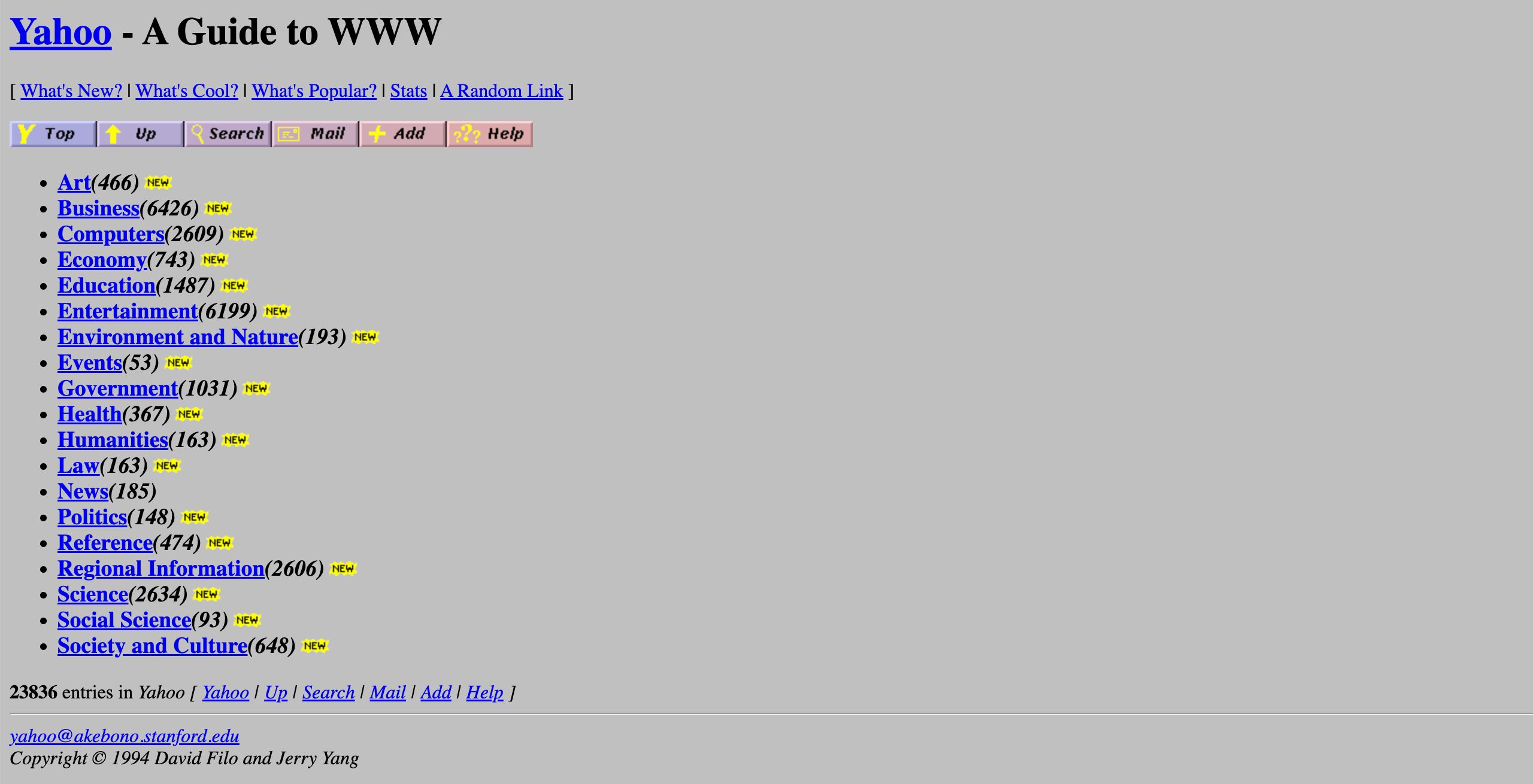 Yahoo website in 1994