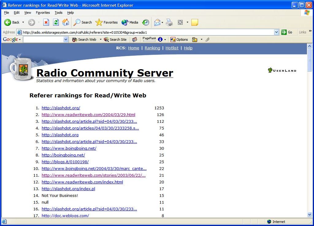 Radio Community Server stats after my first Slashdotting