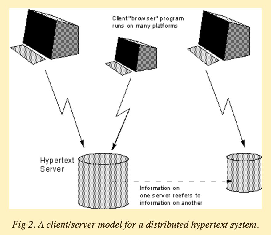 diagram included in the proposal