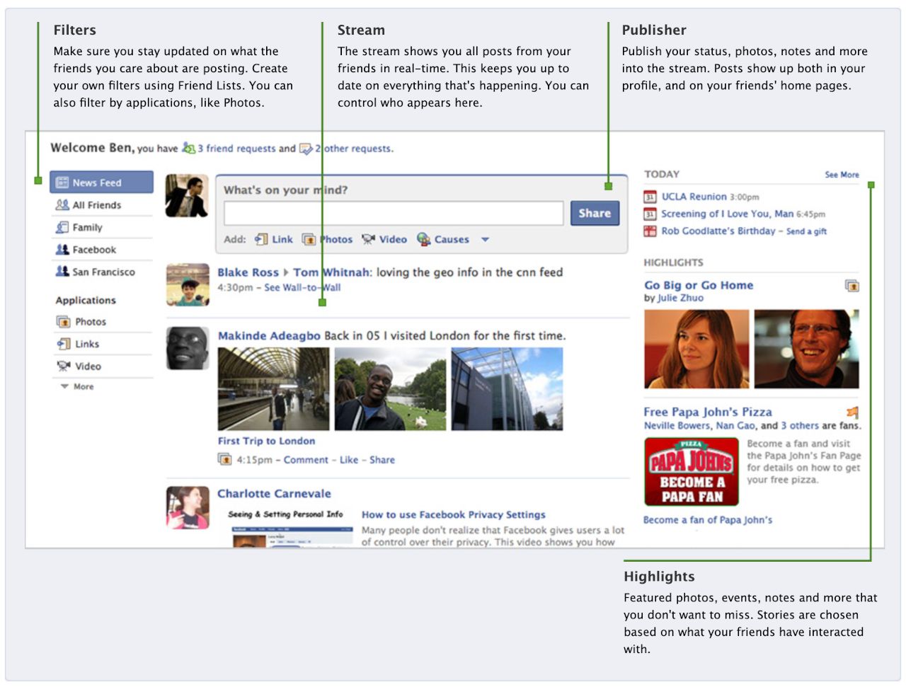 Facebook homepage redesign, March 2009