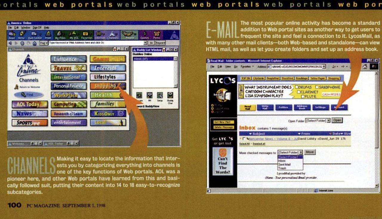 PC Magazine story on portals, September 1998