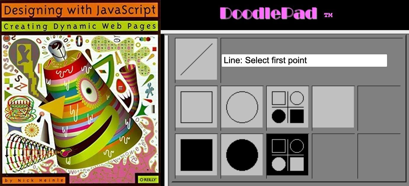 JavaScript in 1997