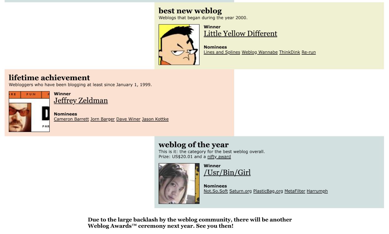 Weblog Awards 2001