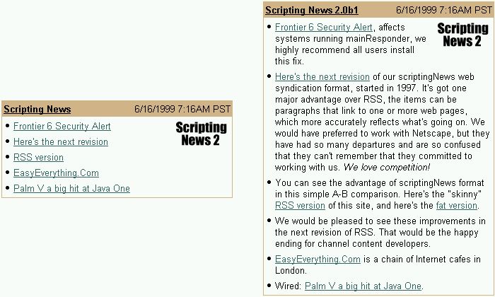 Two syndication formats