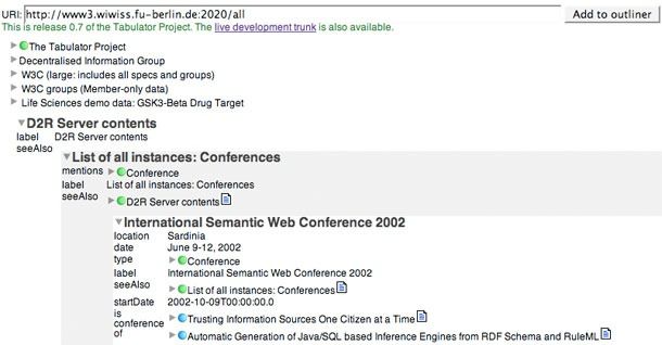 *W3C Tabulator