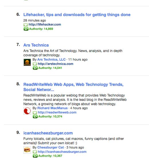 Technorati top 10