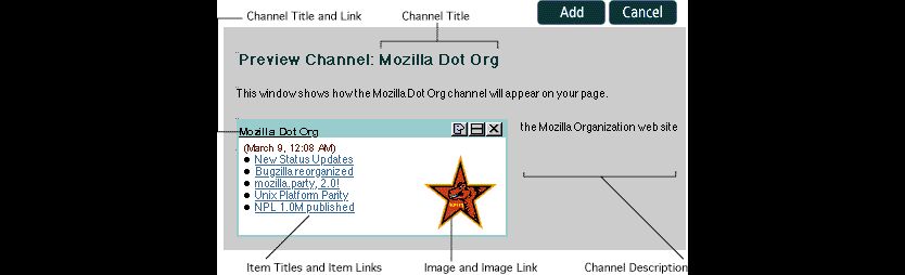 RSS 0.90 demo by Netscape