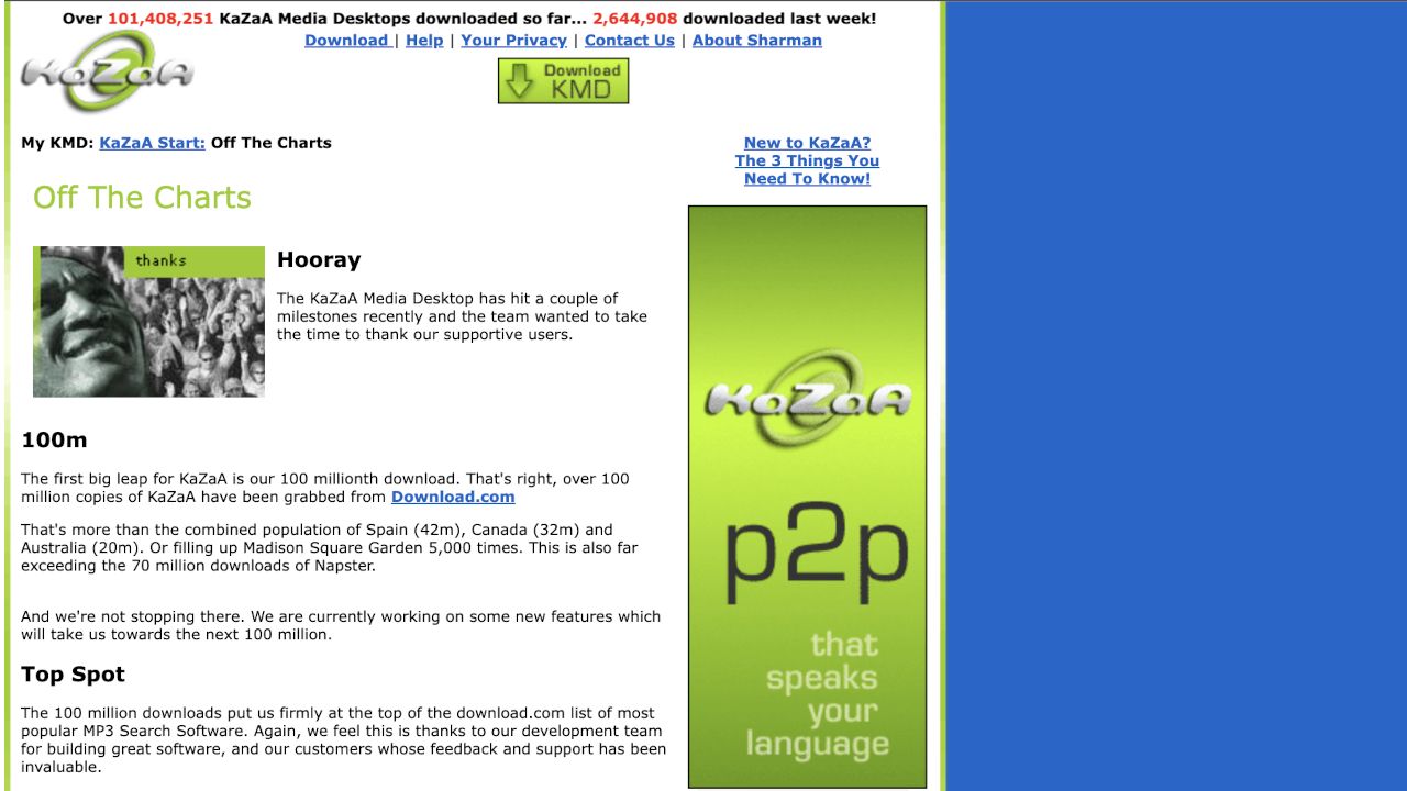 Kazaa, 2002