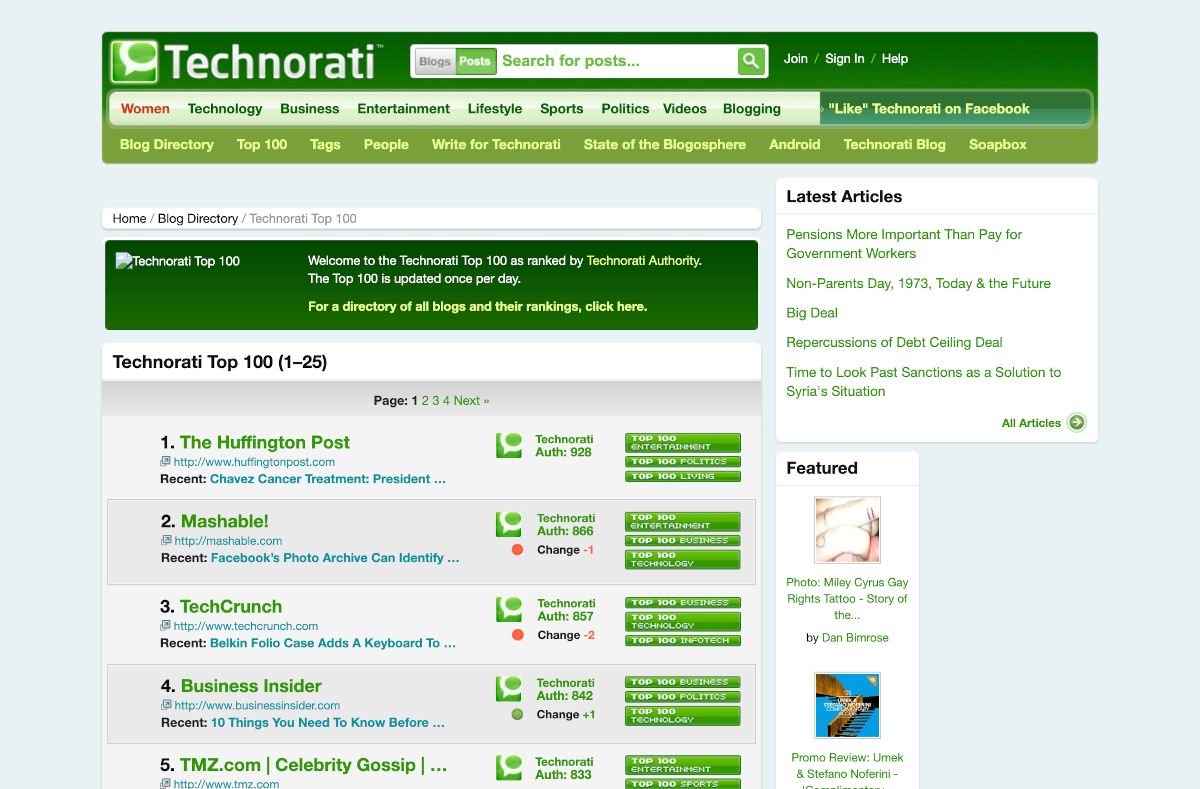 Technorati top 100, August 2011