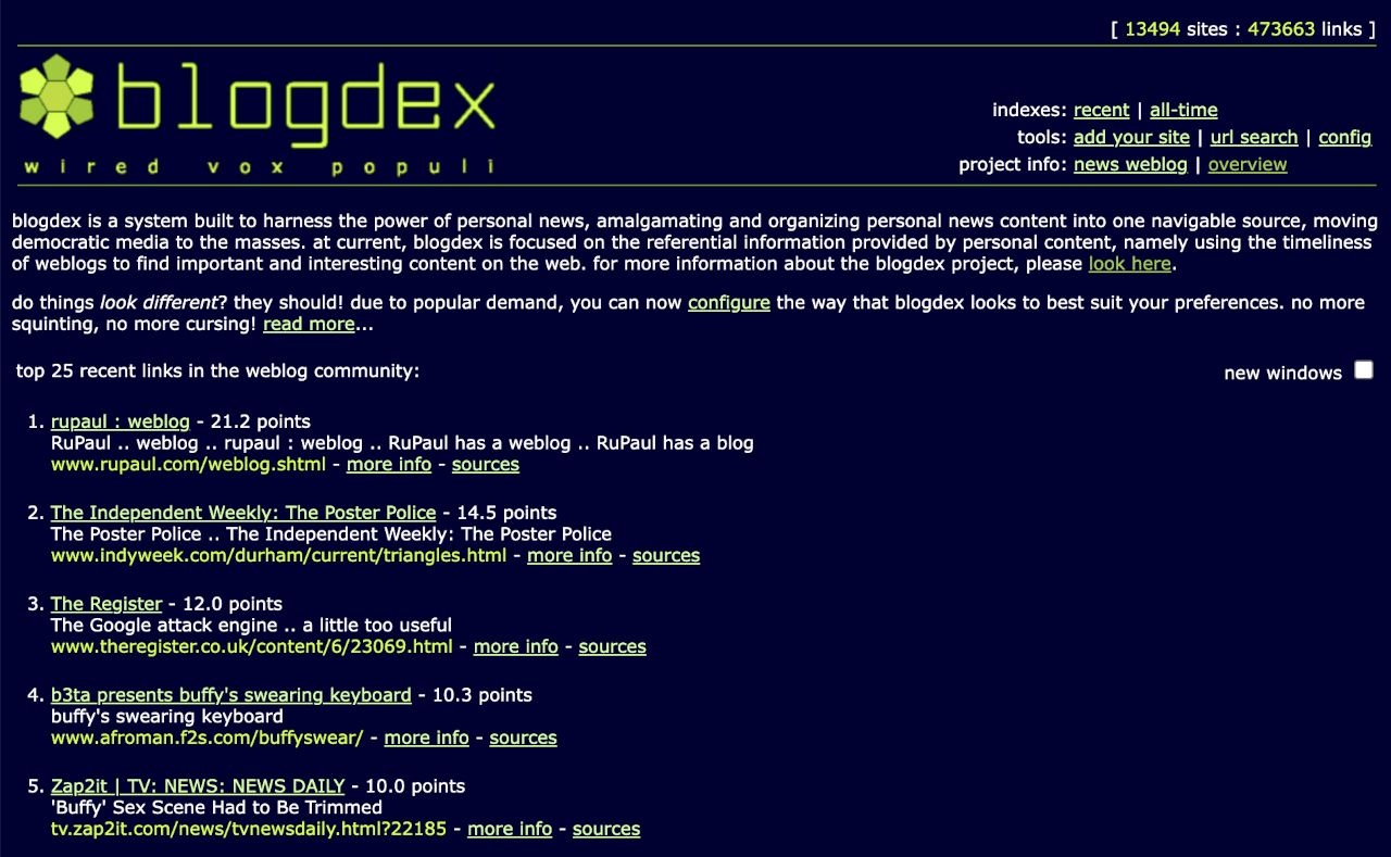 Blogdex, 30 November 2001