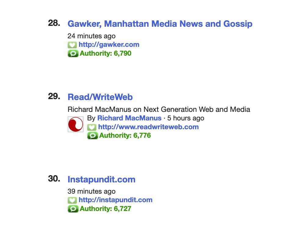 Technorati top 30