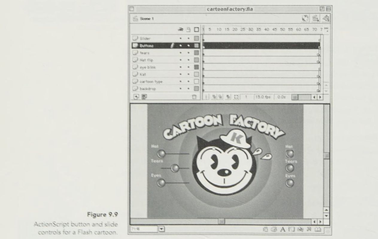 ActionScript 2000